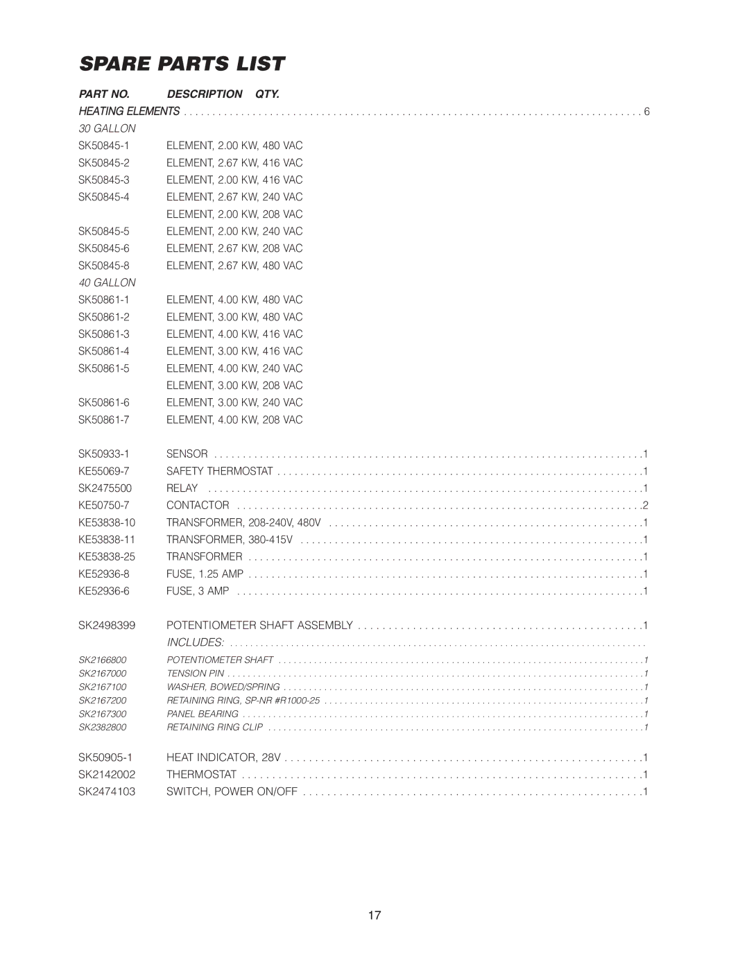 Cleveland Range SEL-30-T1, SEL-40-T1 manual Spare Parts List, Safety Thermostat, Relay, Contactor 