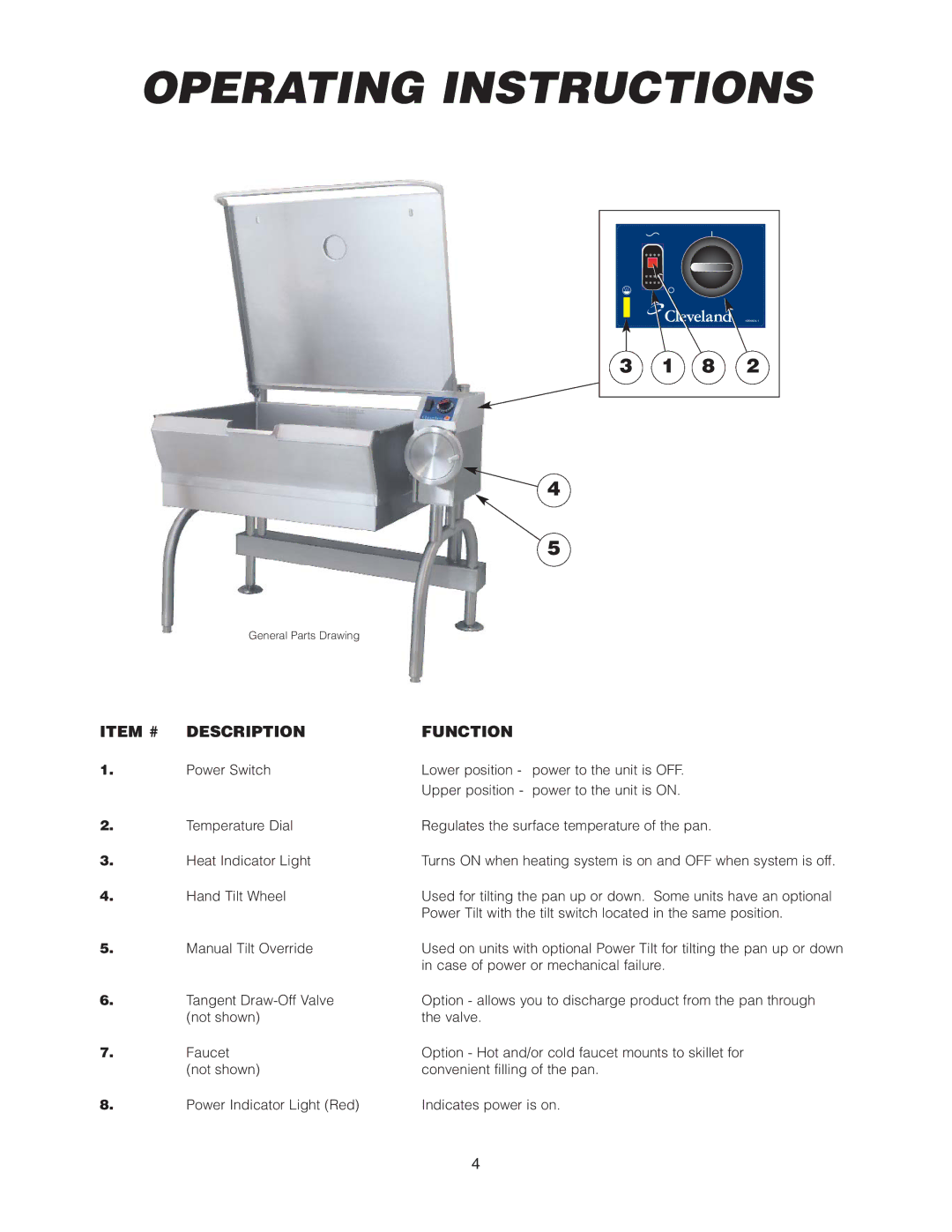 Cleveland Range SEL-40-T1, SEL-30-T1 manual Operating Instructions, Item # Description 