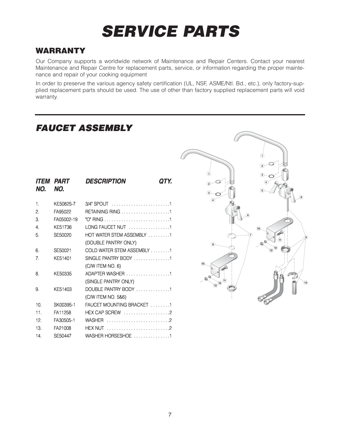 Cleveland Range SEL-30-T1, SEL-40-T1 manual Service Parts, Faucet Assembly, Warranty, Description 