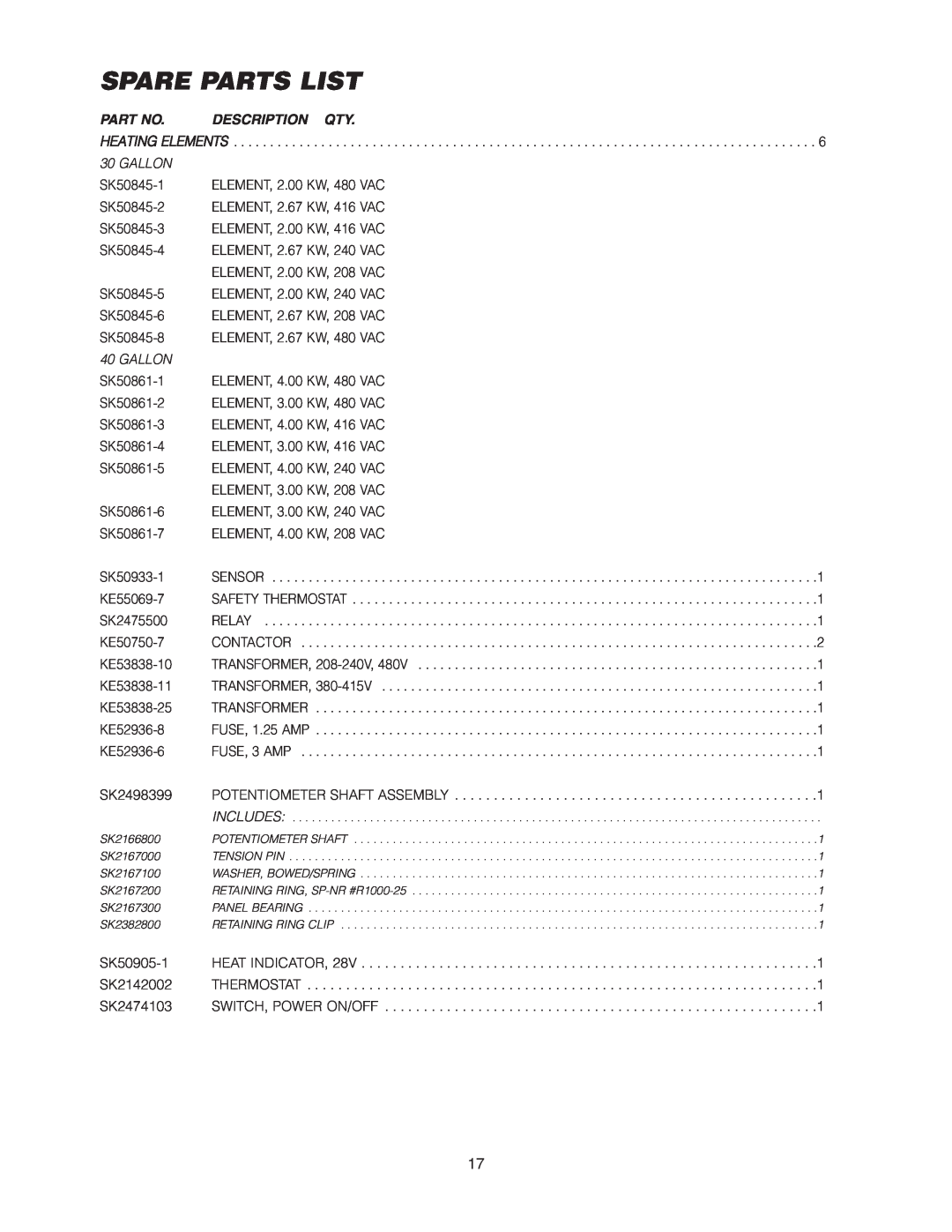 Cleveland Range SEL-30-T1, SEL-40-T1 manual Spare Parts List, Description Qty 