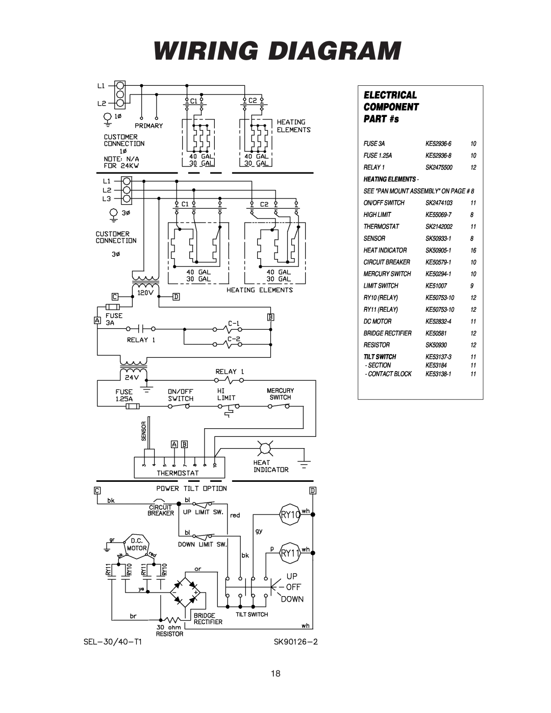 Cleveland Range SEL-40-T1, SEL-30-T1 manual Wiring Diagram, PART #s, Electrical, Component, Tilt Switch 