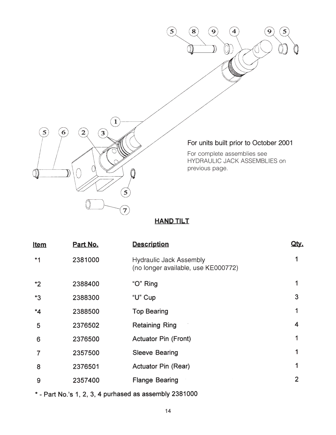 Cleveland Range SEM-40-TR, SEL-40-TR, SEL-30-TR, SEM-30-TR manual For units built prior to October 