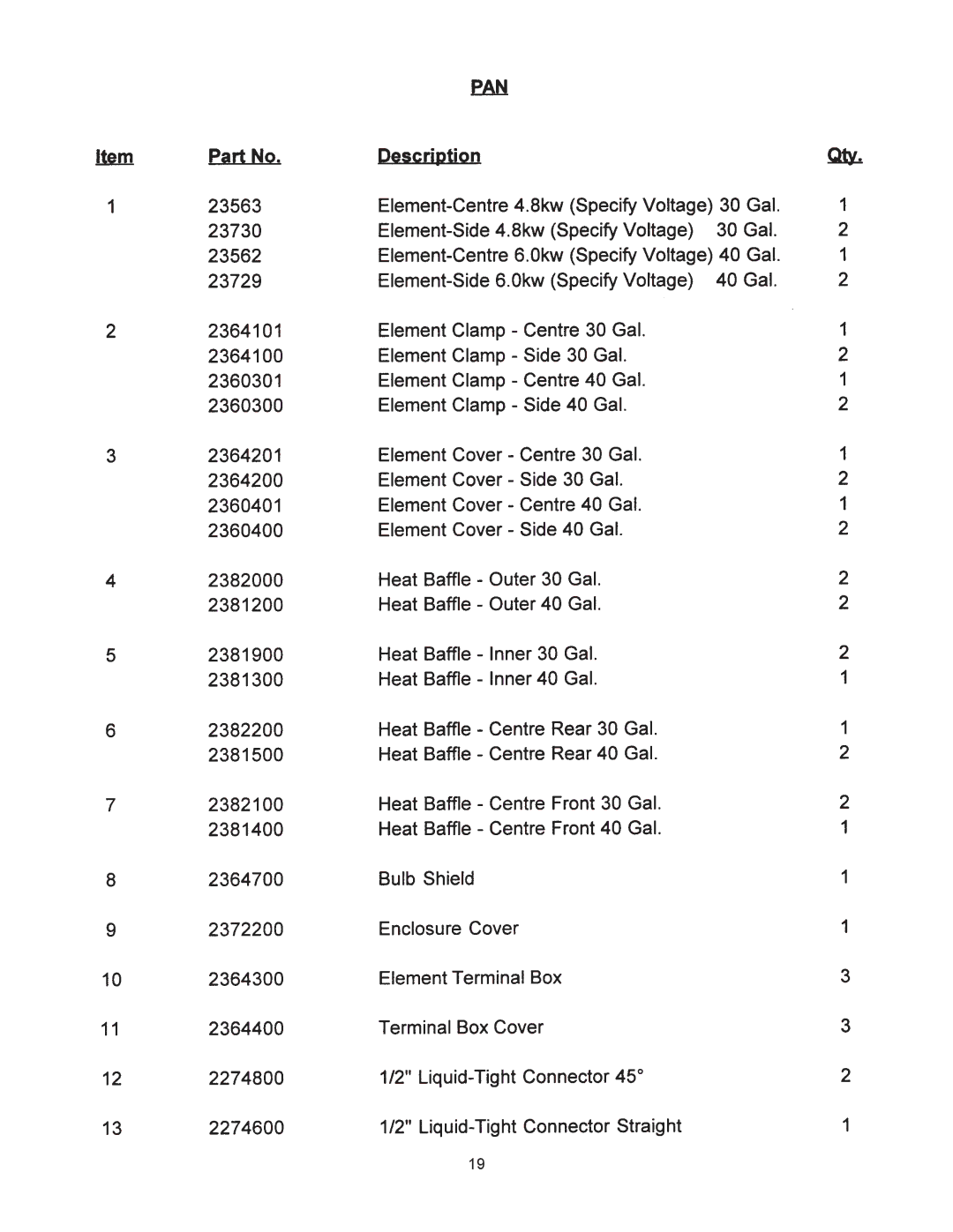 Cleveland Range SEL-40-TR, SEL-30-TR, SEM-30-TR, SEM-40-TR manual 