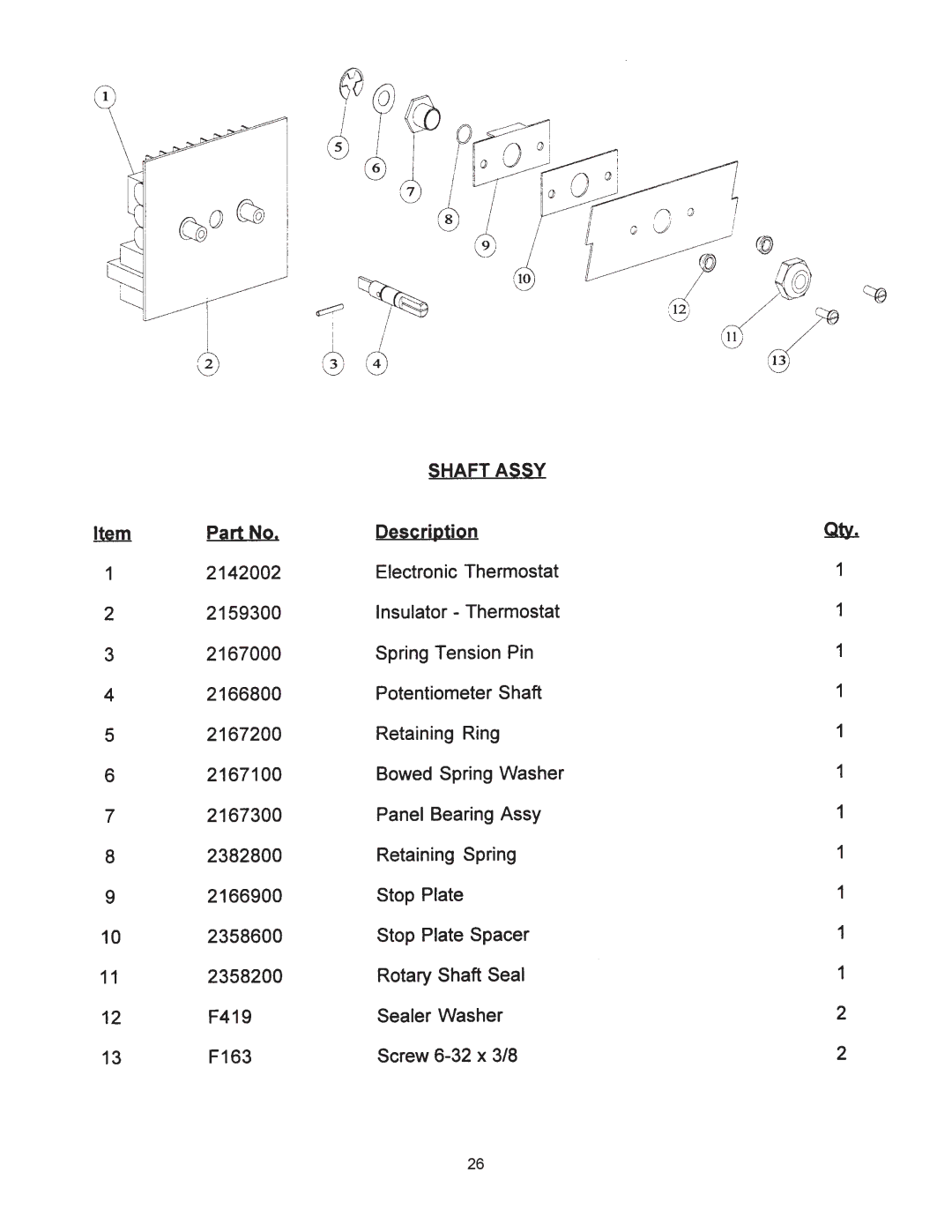 Cleveland Range SEM-40-TR, SEL-40-TR, SEL-30-TR, SEM-30-TR manual 