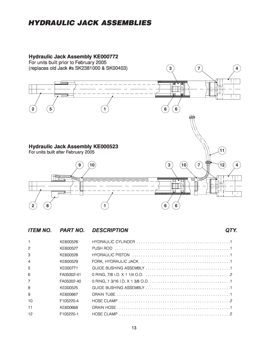 Cleveland Range SEM-30-TR Hydraulic Jack Assemblies, Hydraulic Jack Assembly KE000772, Hydraulic Jack Assembly KE000523 