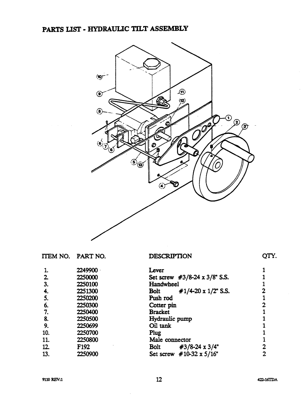 Cleveland Range SEL-T, SEM-T manual 