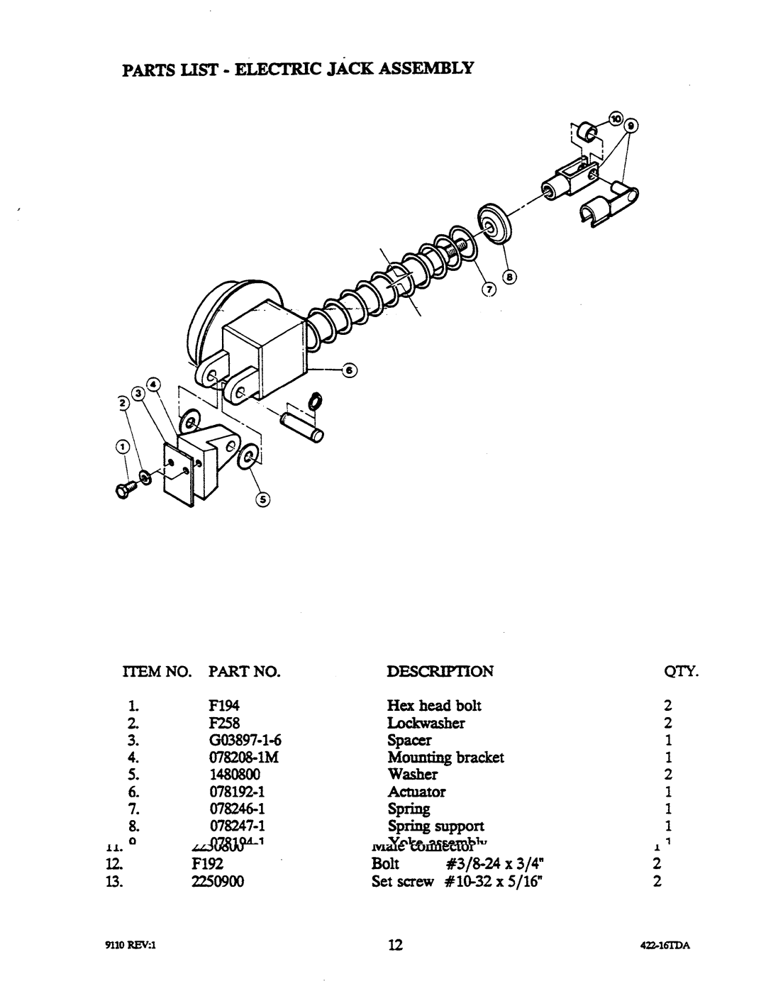 Cleveland Range SEM-T, SEL-T manual 