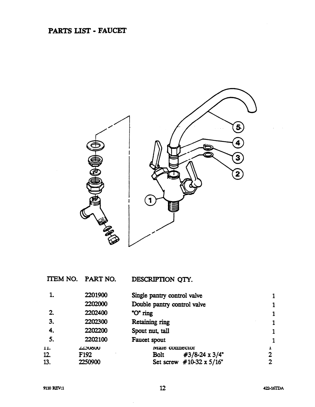 Cleveland Range SEL-T, SEM-T manual 