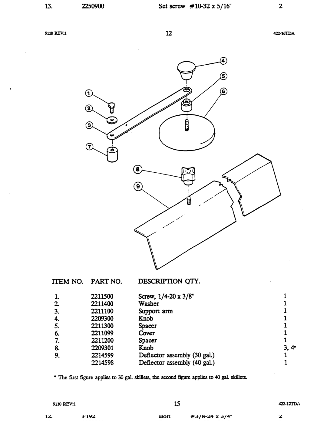 Cleveland Range SEM-T, SEL-T manual 
