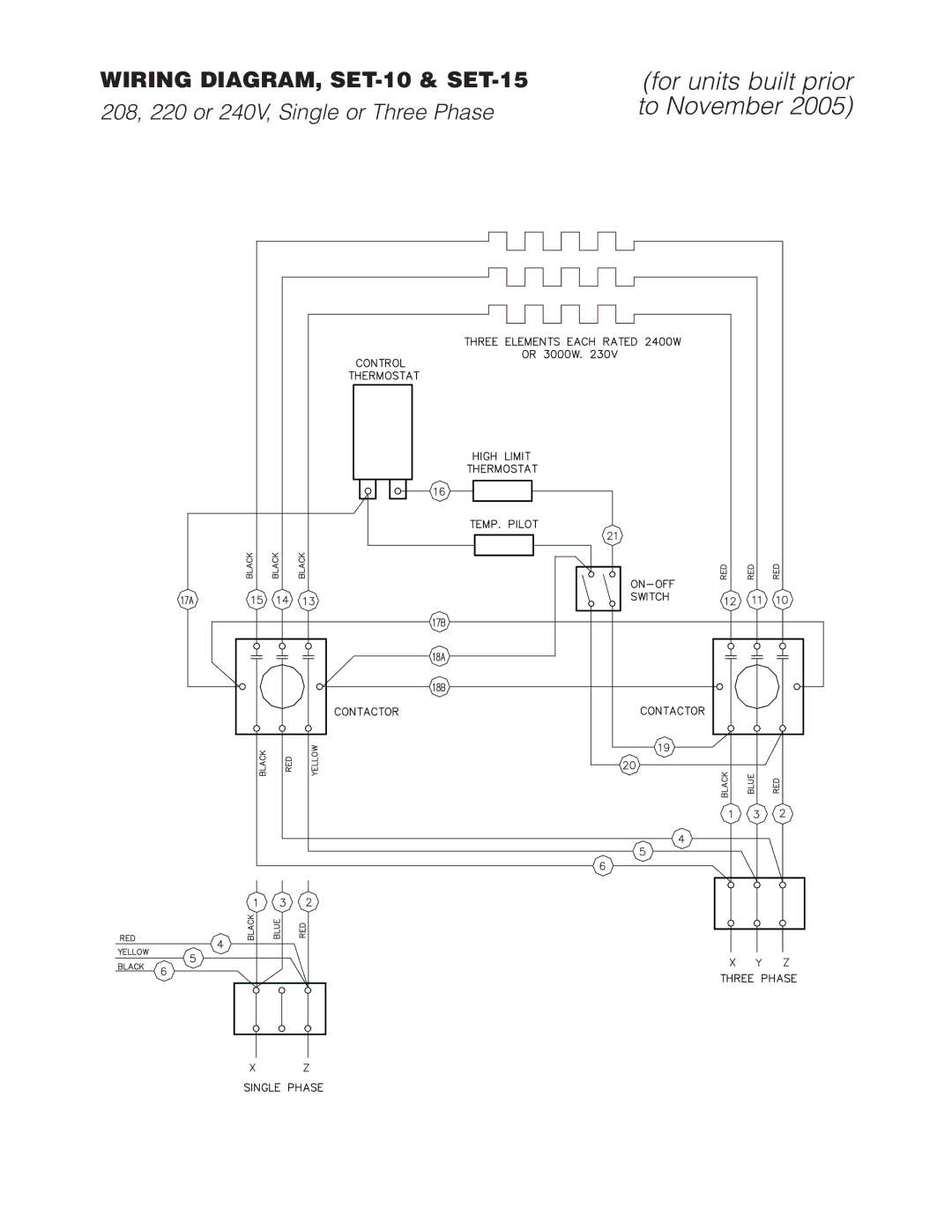 Cleveland Range manual For units built prior to November, Wiring DIAGRAM, SET-10 & SET-15 