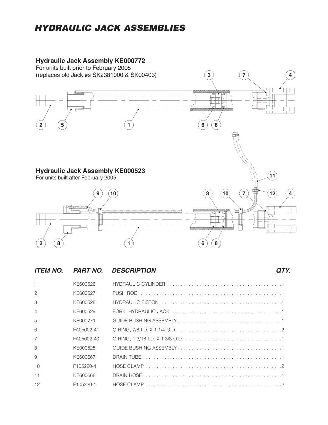 Cleveland Range SGM-30-TR, SGL-30-TR, SGL-40-TR, SGM-40-TR manual Hydraulic Jack Assemblies 