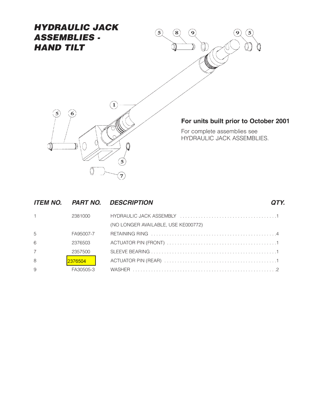 Cleveland Range SGM-40-TR, SGL-30-TR, SGL-40-TR manual Hydraulic Jack Assemblies Hand Tilt, Item NO. Part NO. Description QTY 