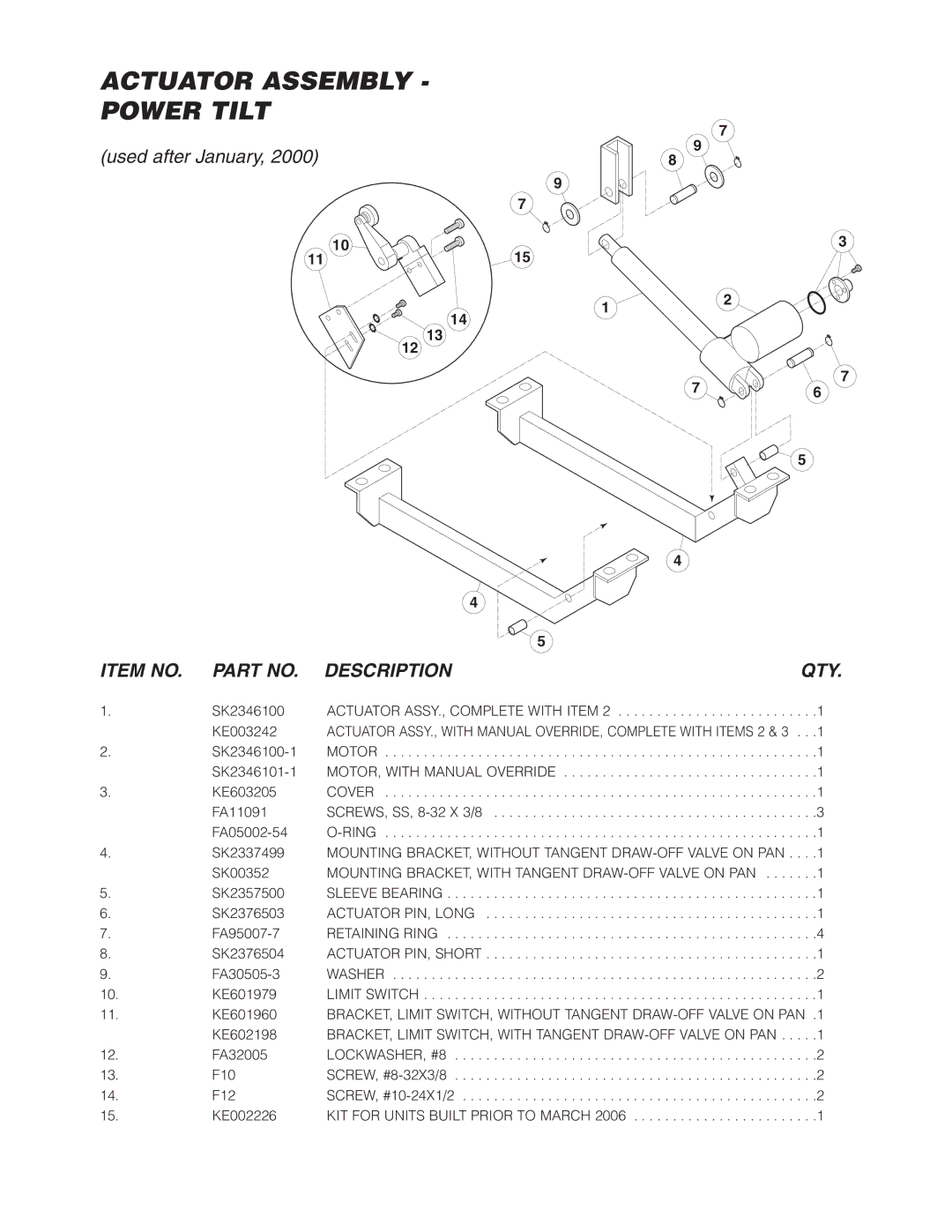 Cleveland Range SGL-40-TR Actuator ASSY., Complete with Item, Motor, MOTOR, with Manual Override, Cover, Ring, Washer 