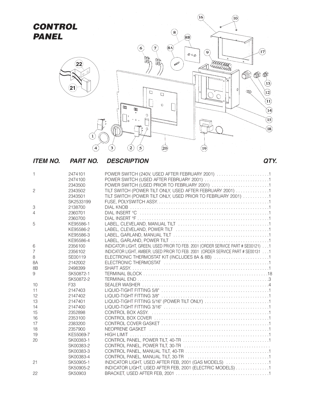 Cleveland Range SGM-40-TR, SGL-30-TR, SGL-40-TR, SGM-30-TR manual Control Panel 