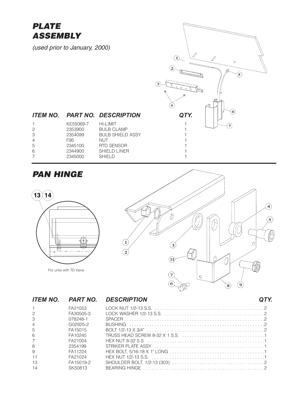 Cleveland Range SGM-30-TR, SGL-30-TR, SGL-40-TR, SGM-40-TR manual Plate Assembly, PAN Hinge 