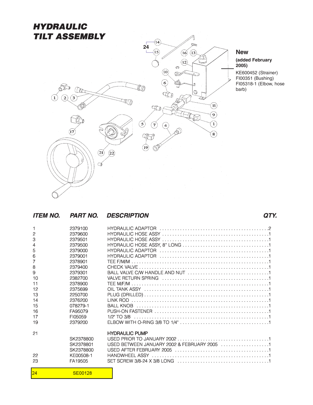 Cleveland Range SGM-30-TR manual Hydraulic Tilt Assembly, Item No, Description, added February, Hydraulic Pump, SE00128 