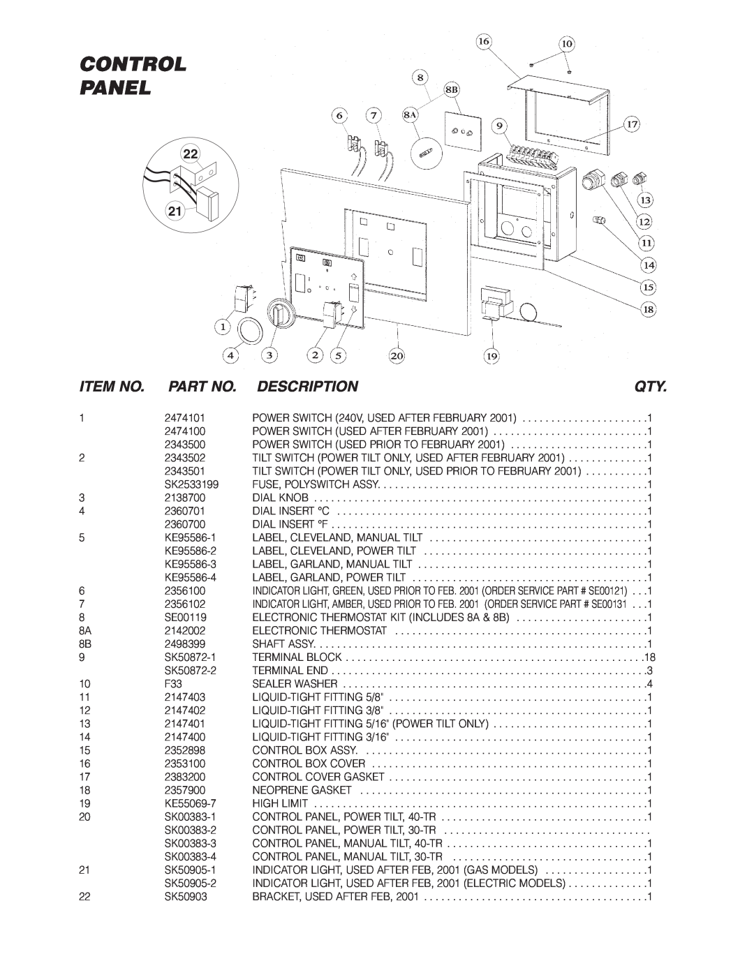 Cleveland Range SGM-40-TR, SGL-30-TR, SGL-40-TR, SGM-30-TR manual Control Panel, Item No, Description 