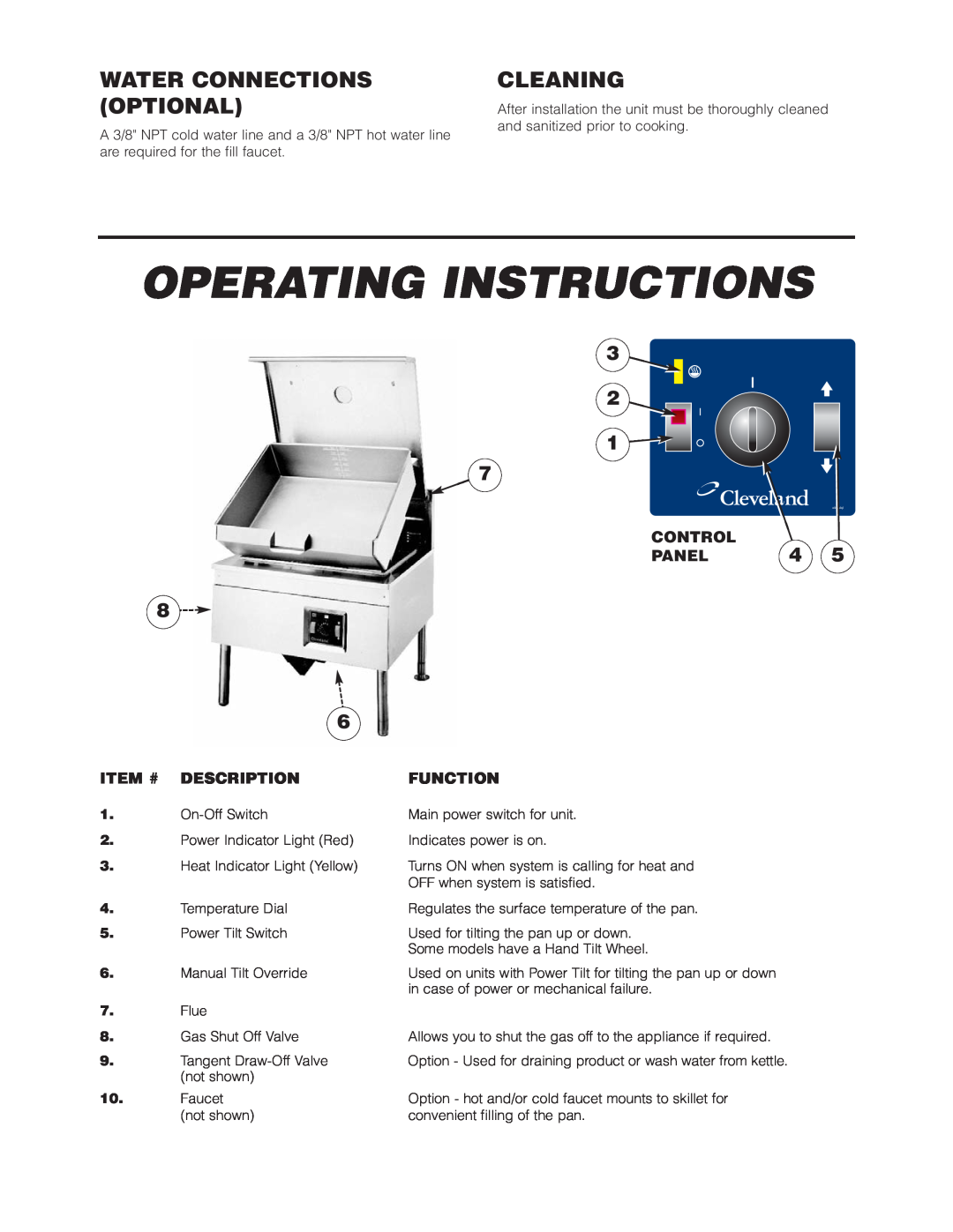 Cleveland Range SGM-30-TR Operating Instructions, Water Connections Optional, Cleaning, Control Panel, Item # Description 