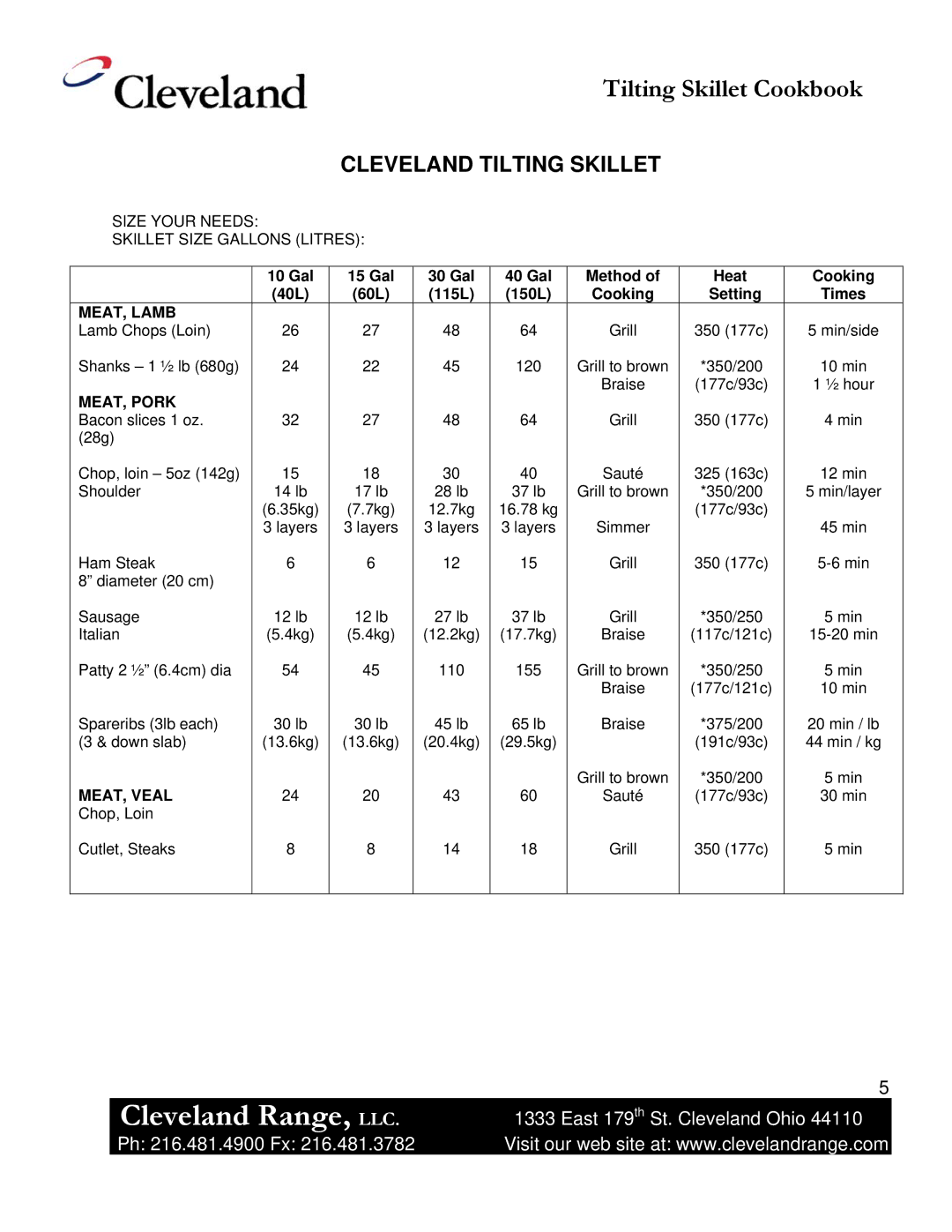 Cleveland Range Skillet/Braising manual MEAT, Lamb, MEAT, Pork, MEAT, Veal, Method Cooking, Heat Cooking Setting Times 