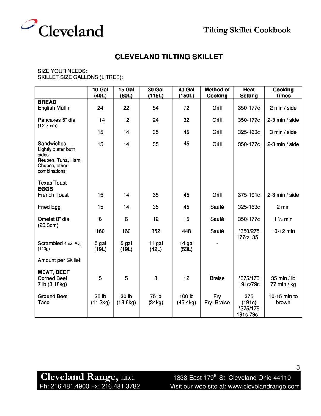 Cleveland Range Skillet/Braising manual Cleveland Tilting Skillet, Cleveland Range, LLC, Tilting Skillet Cookbook 