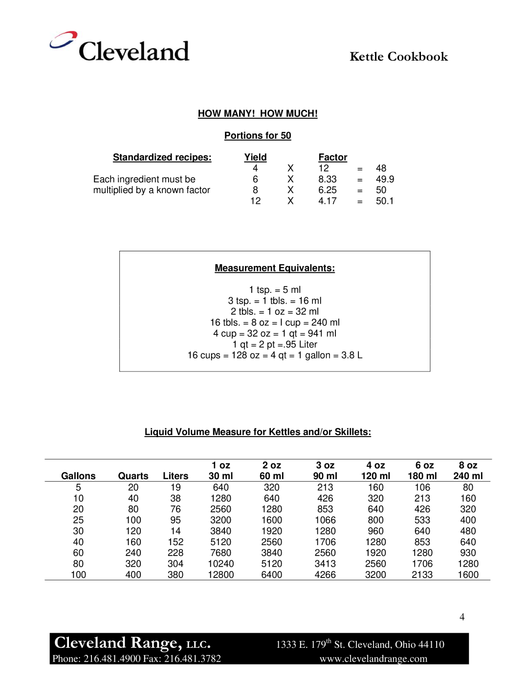 Cleveland Range Steam Jacketed Kettle manual HOW MANY! HOW Much, Standardized recipes Yield Factor, Measurement Equivalents 