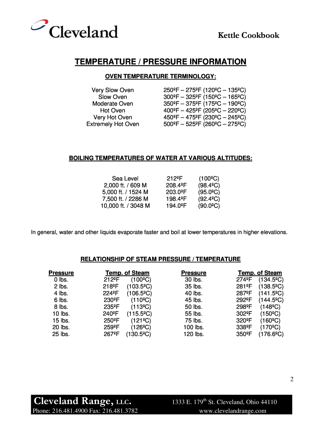 Cleveland Range Steam Jacketed Kettle manual Temperature / Pressure Information, Cleveland Range, LLC, Kettle Cookbook 