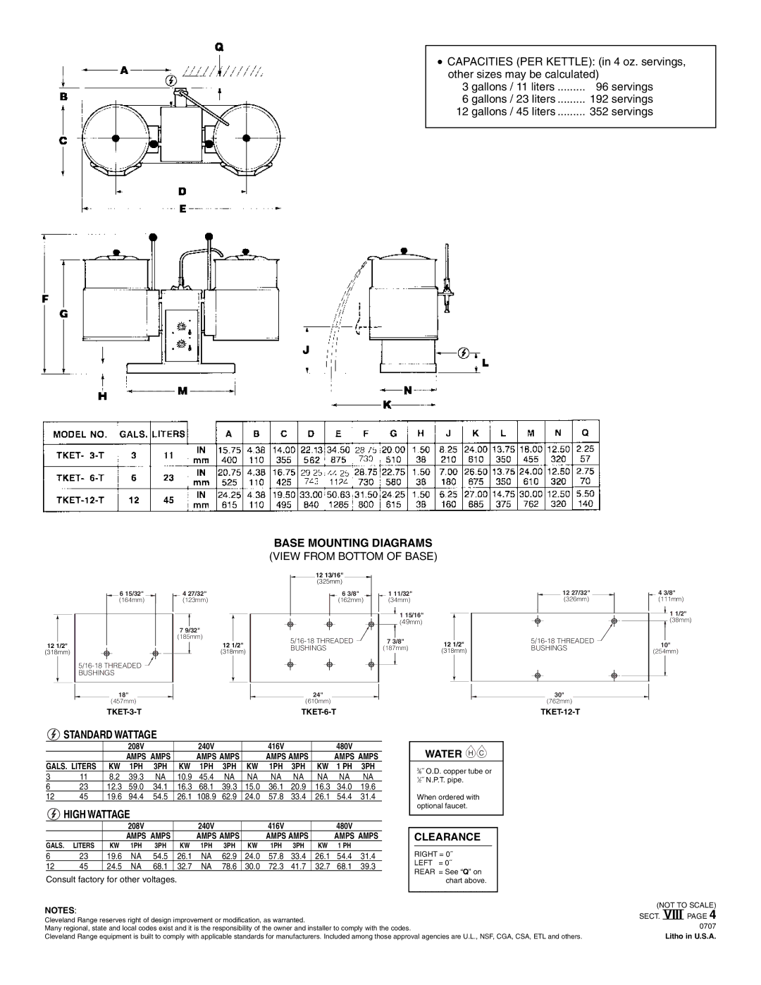 Cleveland Range TKET-3-T, TKET-6-T, TKET-12-T specifications Base Mounting Diagrams, Standard Wattage, High Wattage 