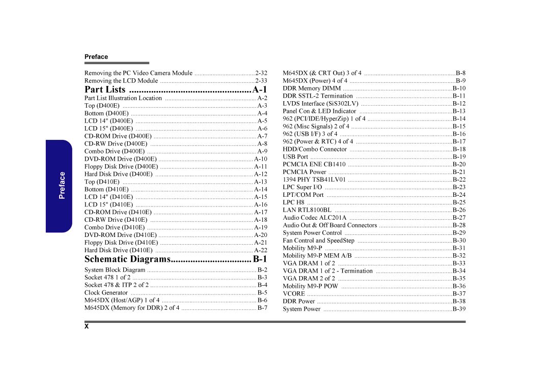 Clevo D410E manual Part Lists 