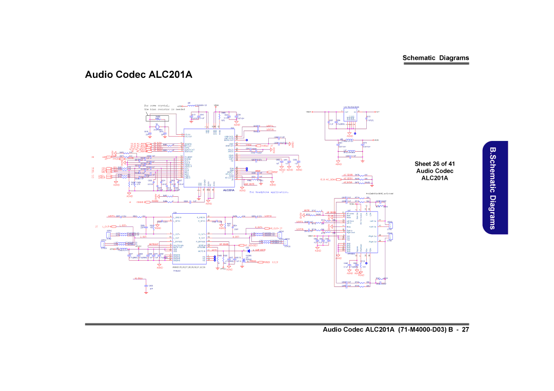 Clevo D410E manual Audio Codec ALC201A 