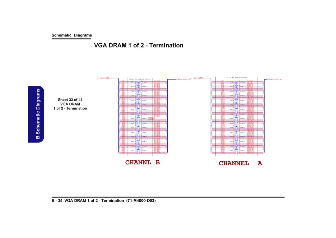 Clevo D410E manual VGA Dram 1 of 2 Termination, Sheet 33 