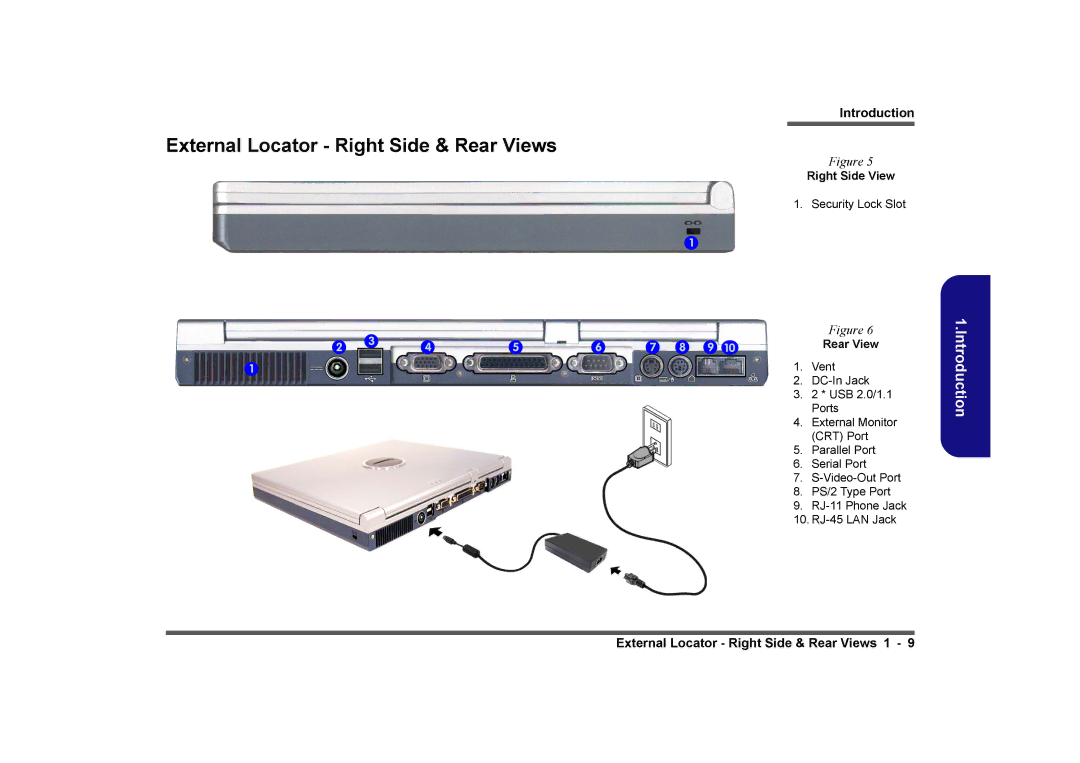 Clevo D410E manual External Locator Right Side & Rear Views, Right Side View 