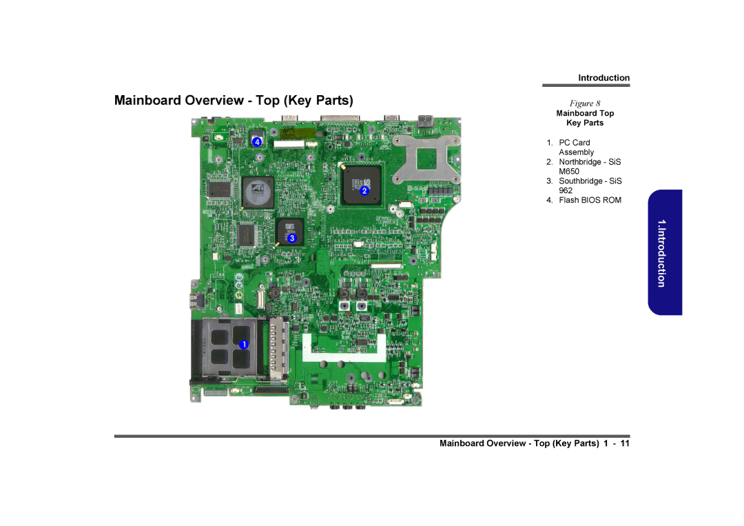 Clevo D410E manual Mainboard Overview Top Key Parts, Mainboard Top Key Parts 