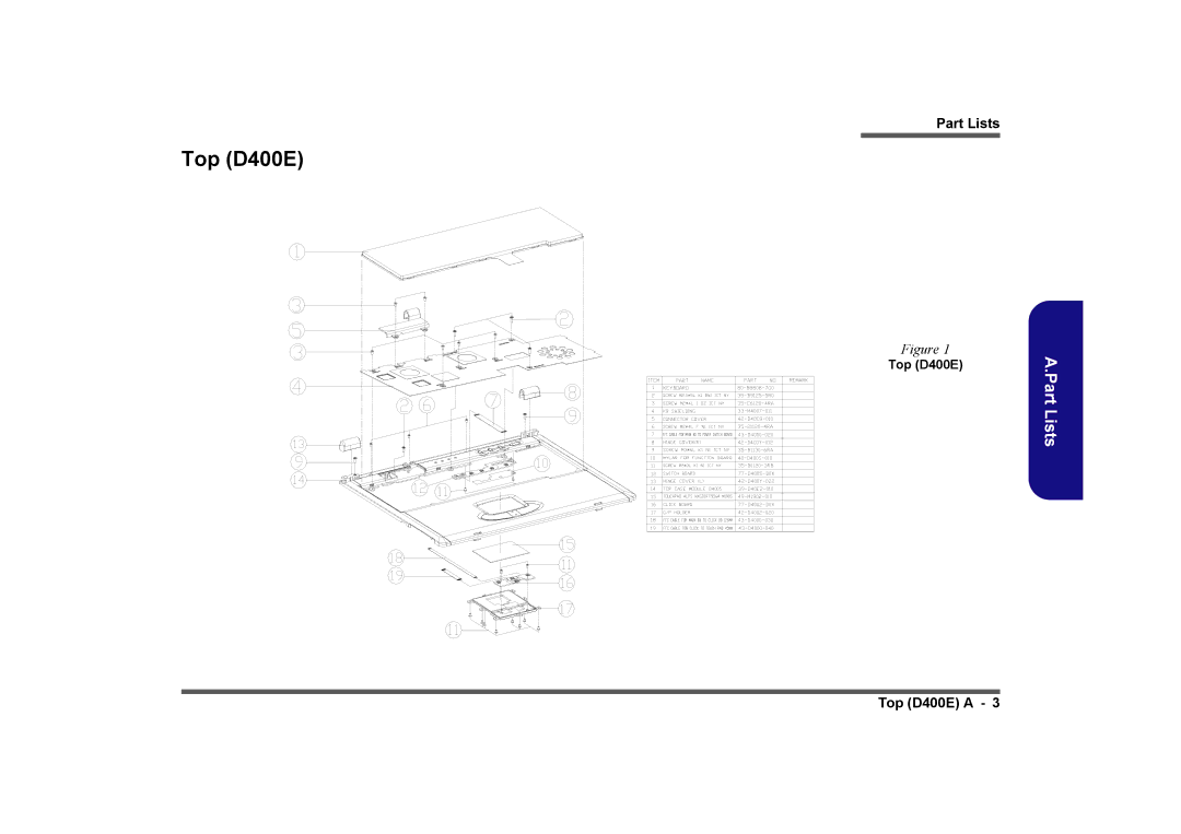 Clevo D410E manual Top D400E 