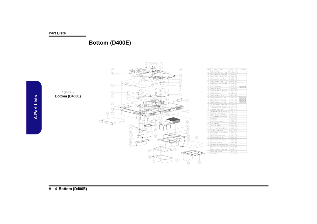 Clevo D410E manual Bottom D400E 