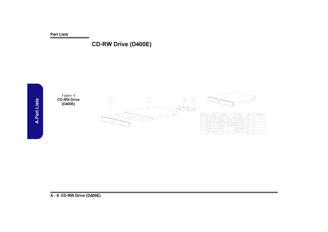 Clevo D410E manual CD-RW Drive D400E 