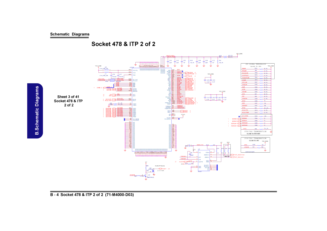 Clevo D410E manual Socket 478 & ITP 2, Sheet 3 Socket 478 & ITP, TMPSMDATA24, TMPSMCLK24, Alert# 