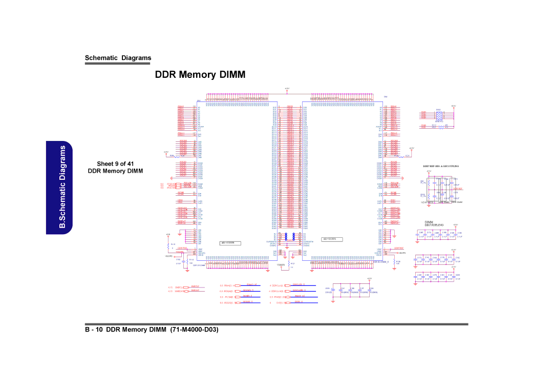 Clevo D410E manual Sheet 9 DDR Memory Dimm 