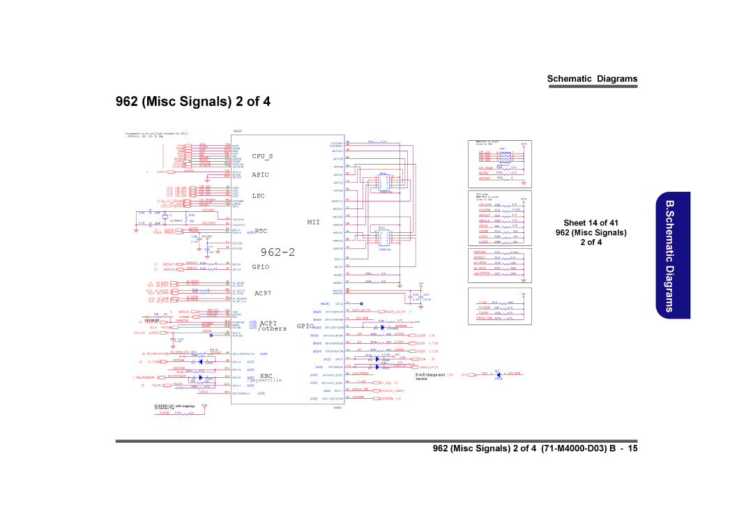 Clevo D410E manual Misc Signals 2, Sheet 14 Misc Signals 