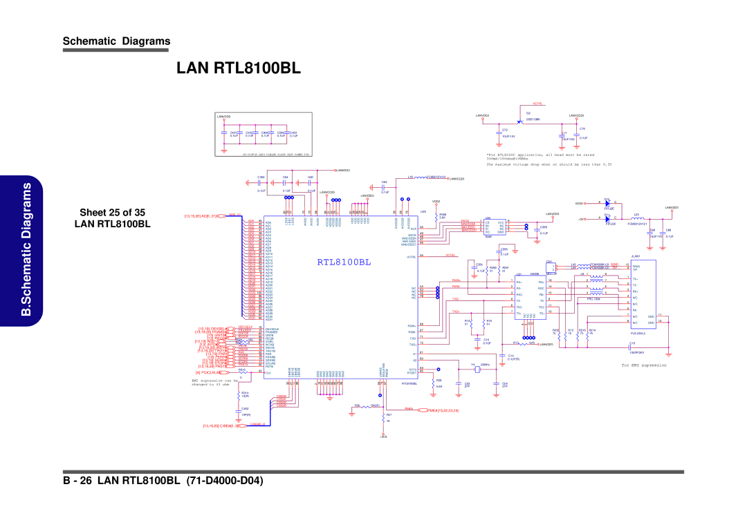 Clevo D410S service manual Sheet 25, 13,19,20 AD0..31, 13,19,20 FRAME#, PME# 19,22,23,24, 13,19,20 C/BE#0..3 