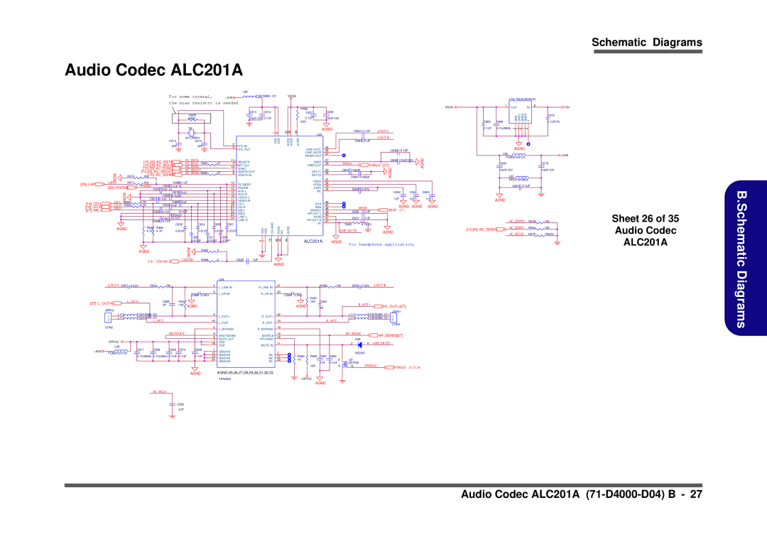 Clevo D410S service manual Sheet 26 Audio Codec, Lbpagnd, Agnd Agnd 