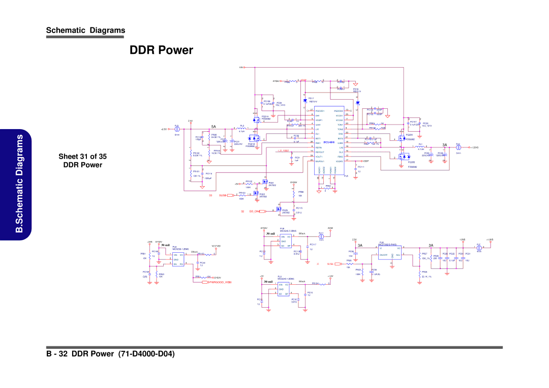 Clevo D410S service manual Sheet 31 DDR Power, Susb, Ddon#, PWRGOODVID30 