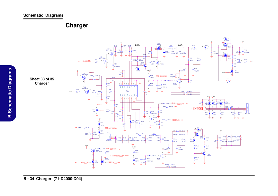 Clevo D410S service manual Sheet 33 Charger 