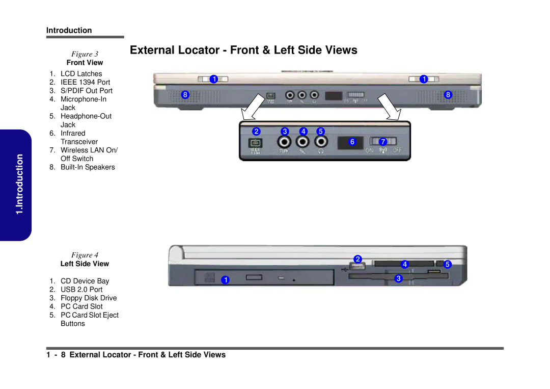 Clevo D410S service manual Front View, Left Side View 