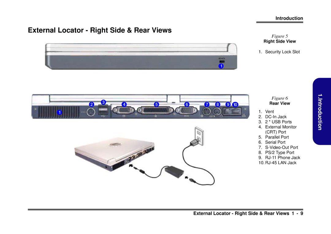 Clevo D410S service manual External Locator Right Side & Rear Views, Right Side View 