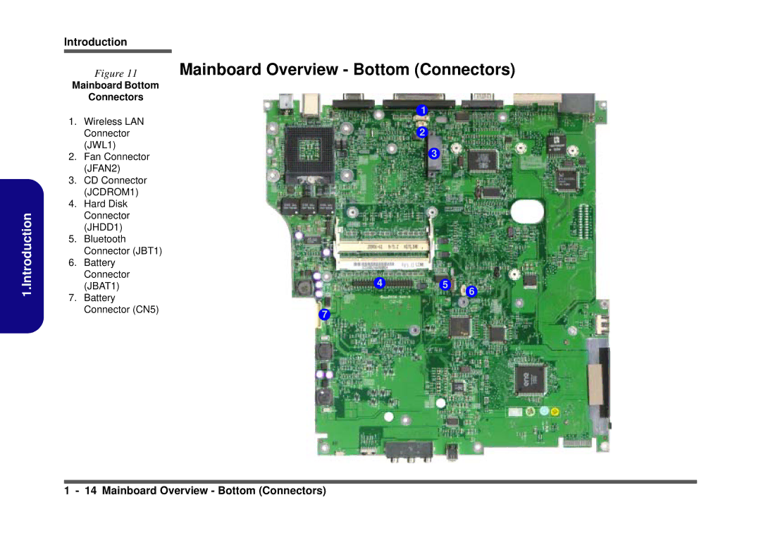 Clevo D410S service manual Mainboard Overview Bottom Connectors, Mainboard Bottom Connectors 