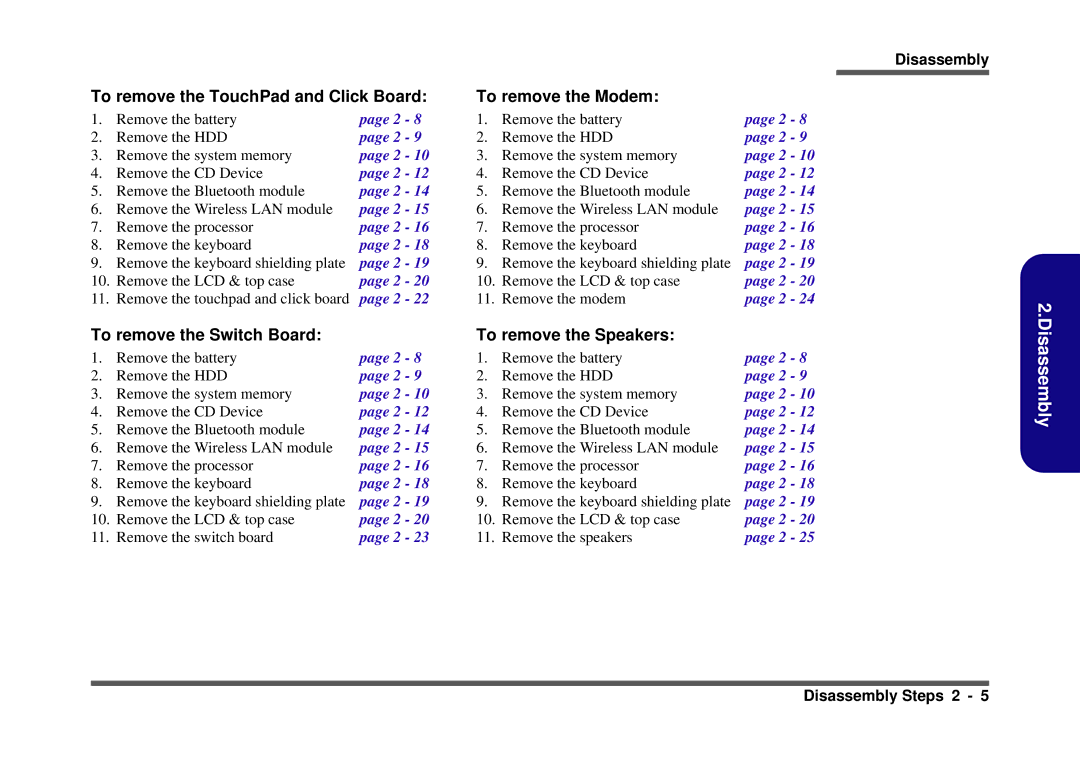 Clevo D410S service manual To remove the TouchPad and Click Board To remove the Modem 