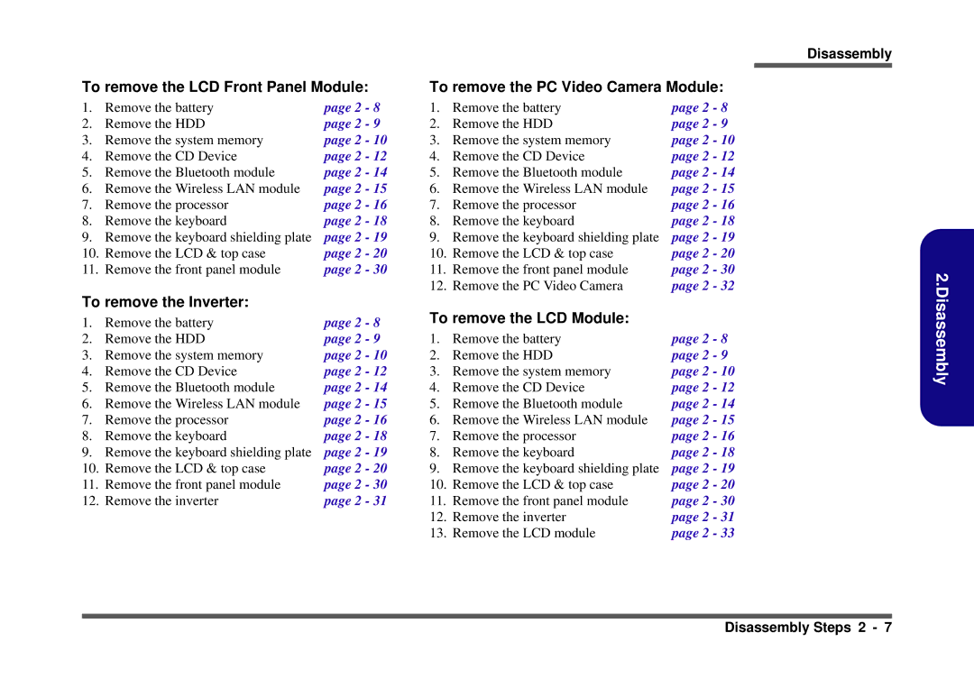 Clevo D410S service manual To remove the LCD Front Panel Module 