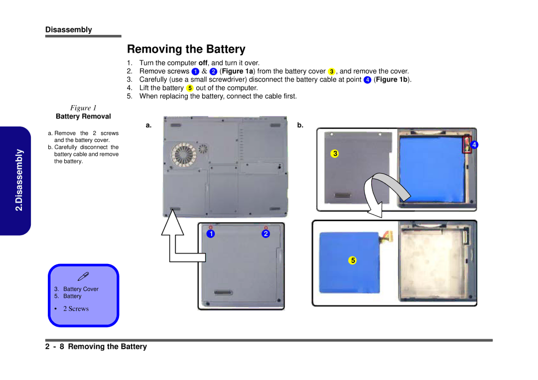 Clevo D410S service manual Removing the Battery, Battery Removal 