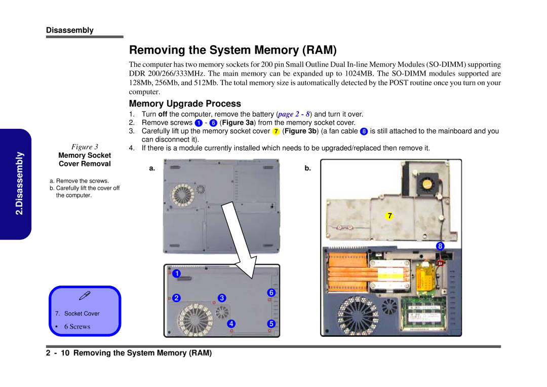 Clevo D410S service manual Removing the System Memory RAM, Memory Upgrade Process, Memory Socket Cover Removal 