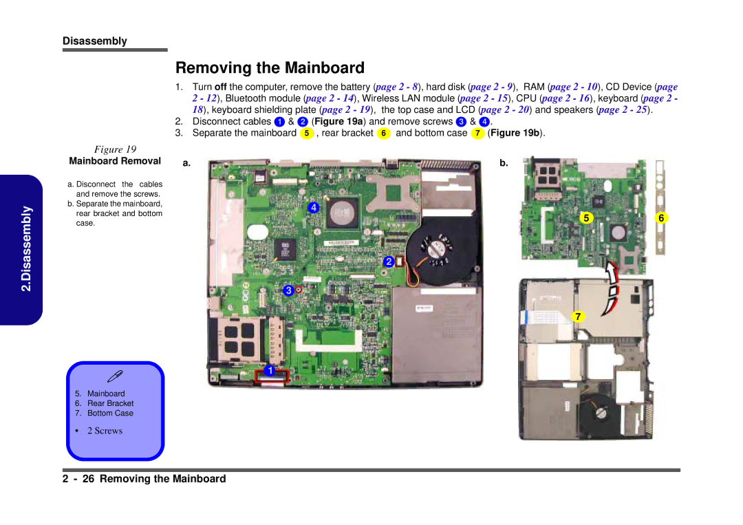 Clevo D410S service manual Removing the Mainboard, Mainboard Removal 